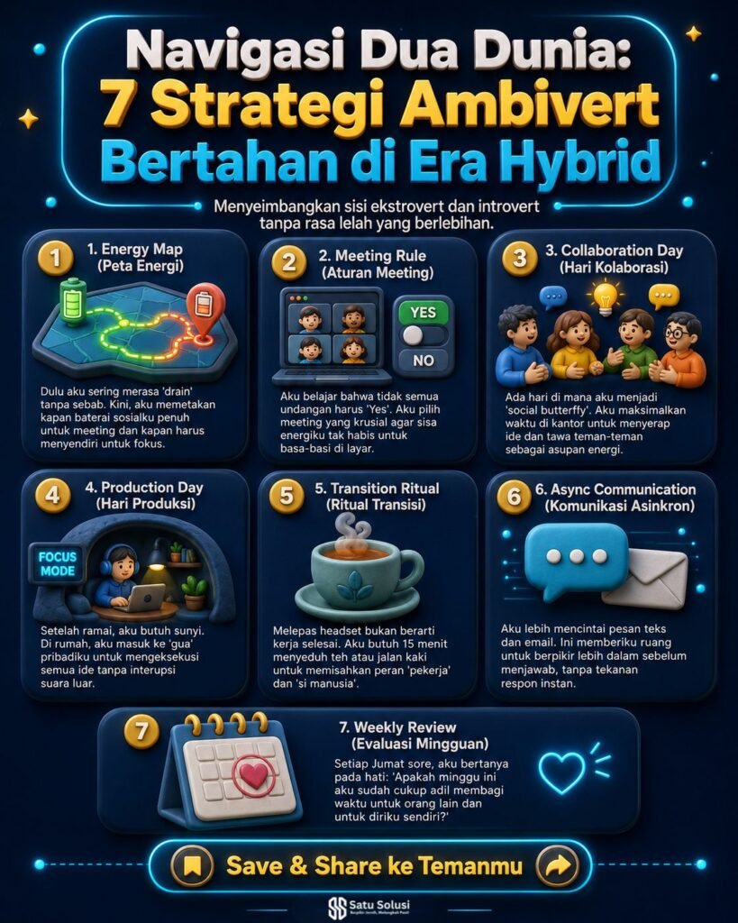 review kepribadian ambivert 7 strategi kerja hybrid