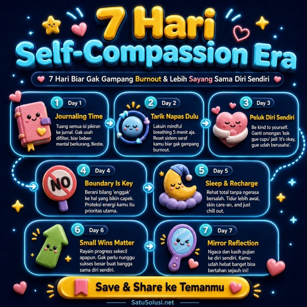 mindset self-compassion dapat dilatih melalui langkah kecil selama 7 hari