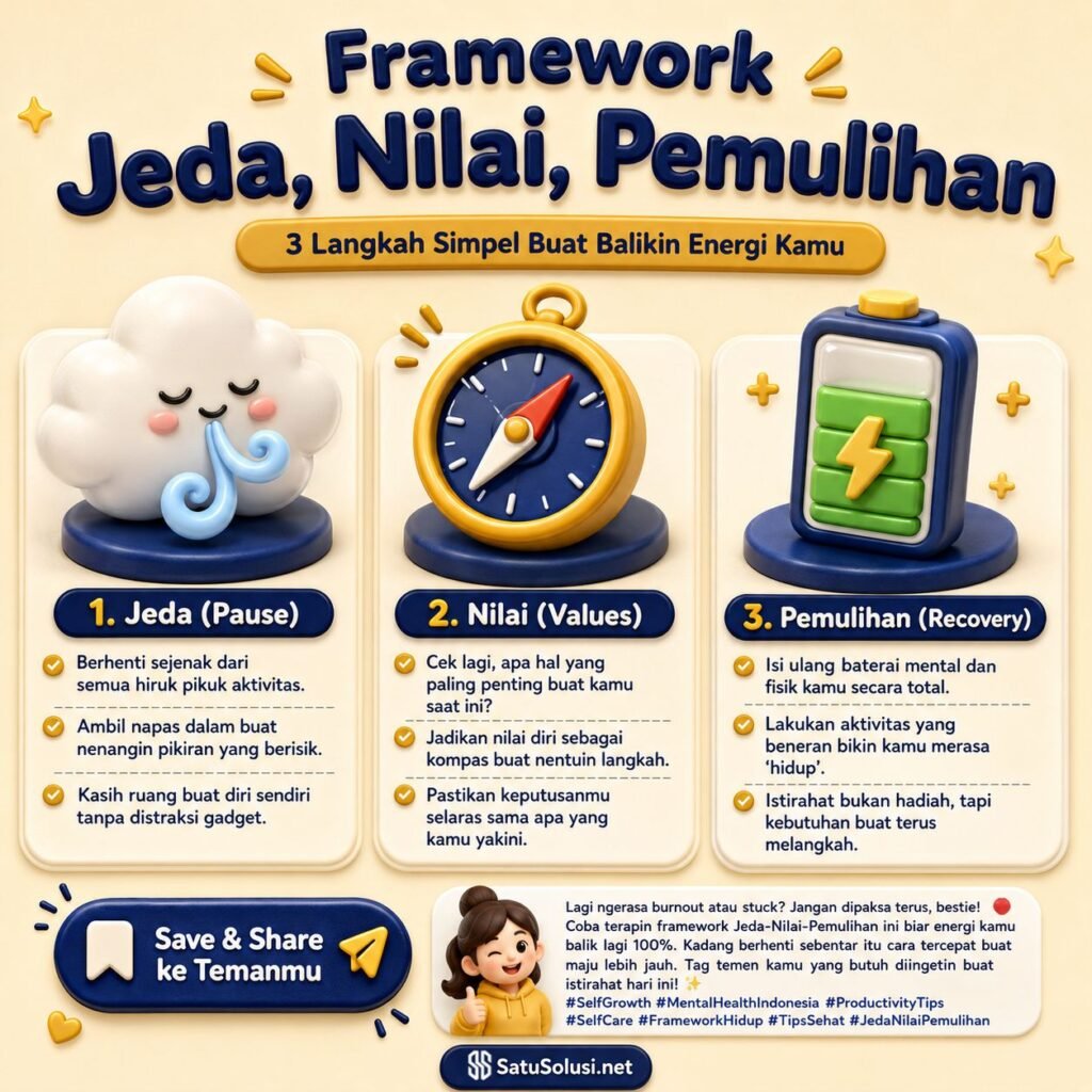 Framework melatih ciri orang berjiwa tenang melalui jeda nilai dan pemulihan